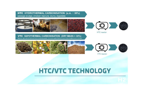 HTC 2025_Strona_2